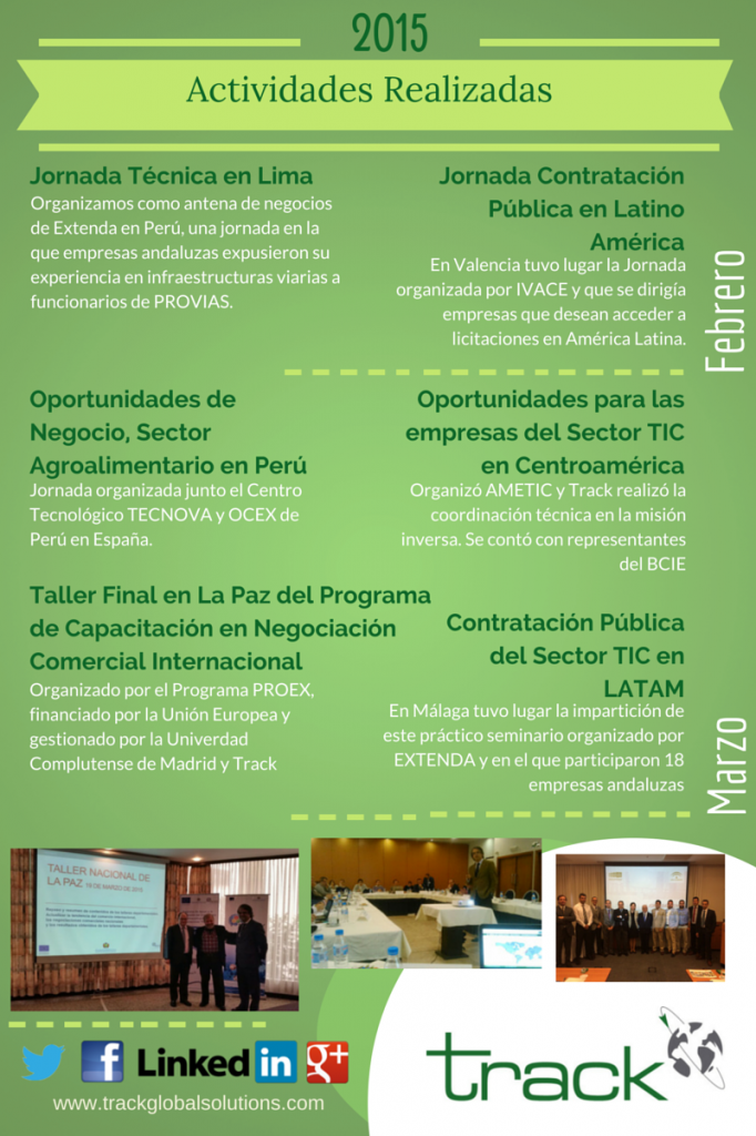 Jornadas Seminarios realizados en el comienzo de 2015